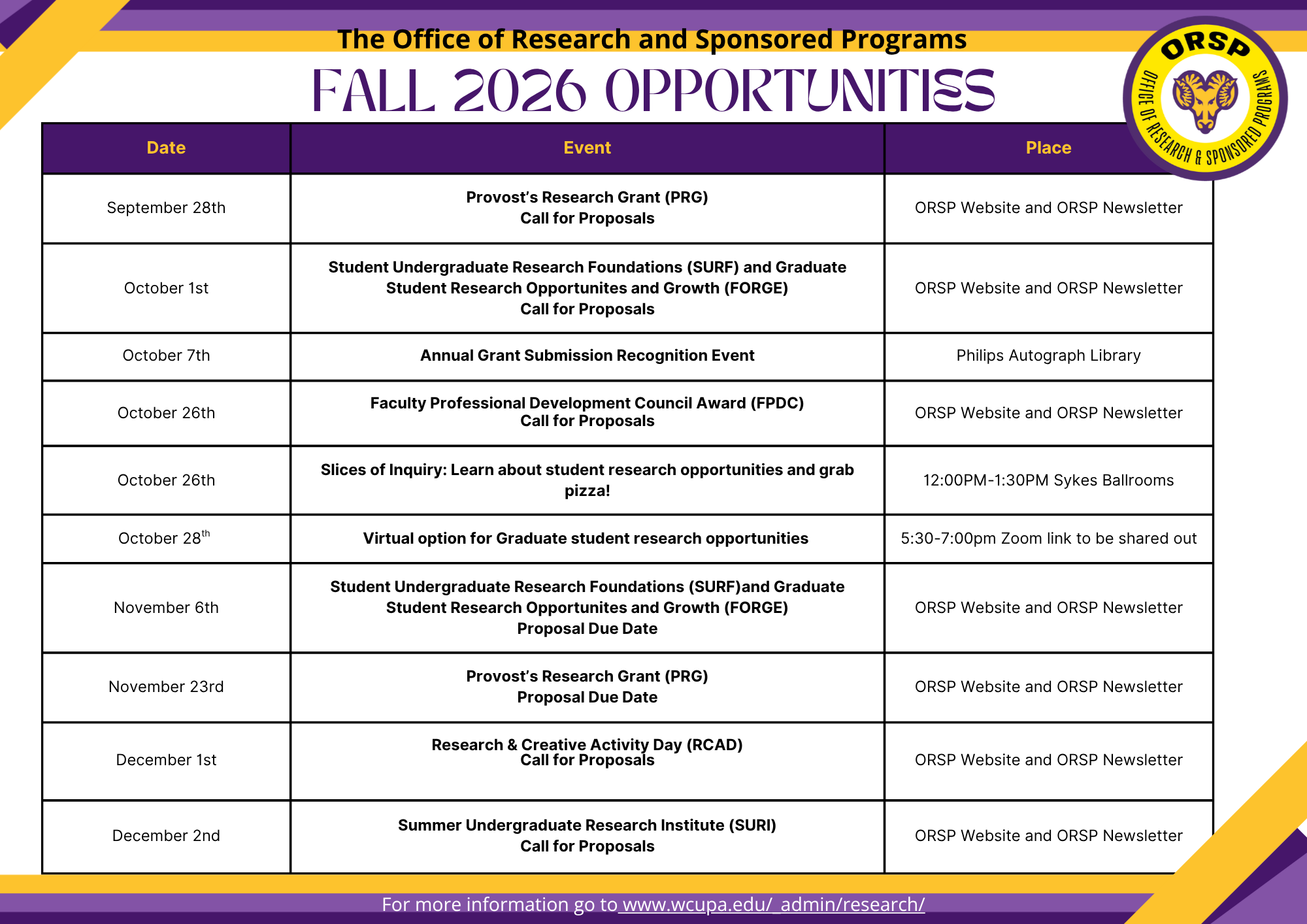 Fall 2026 Opportunities Fall 2026 Opportunities