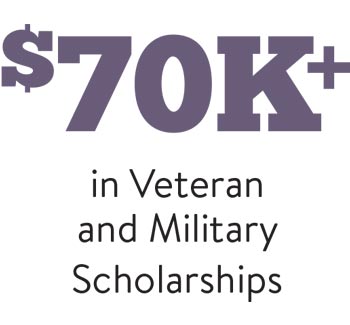 $70k+ in Veteran Scholarships