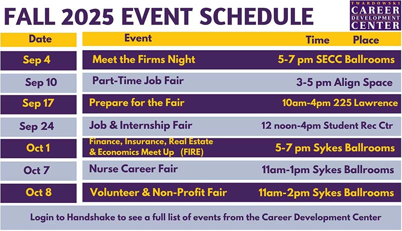 Fall 2025 Event Schedule: Sept 4 - Meet the Firms Night, 5-7pm SECC Ballrooms; Sep 10 - Part-Time Job Fair, 3-5pm Align Space; Sep 17 - Prepare for the Fair, 10am-4pm 225 Lawrence; Sep 24 - Job & Internship Fair, 12noon-4pm Student Rec Ctr; Oct 1 - Finance, Insurance, Real Estate & Economics Meet Up (FIRE), 5-7pm Sykes Ballrooms; Oct 7 - Nurse Career Fair, 11am-1pm Sykes Ballrooms; Oct 8 - Volunteer & Non-Profit Fair, 11am-2pm Sykes Ballrooms; Login to Handshake to see a full list of events from the Career Development Center