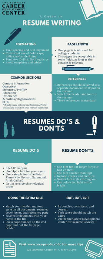 Resume writing services Philadelphia, PA Helps You Achieve Your Dreams