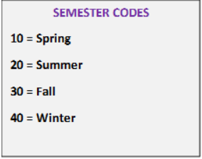 Semester codes