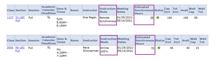 Class Search Estimated Synchronus Contact Hours