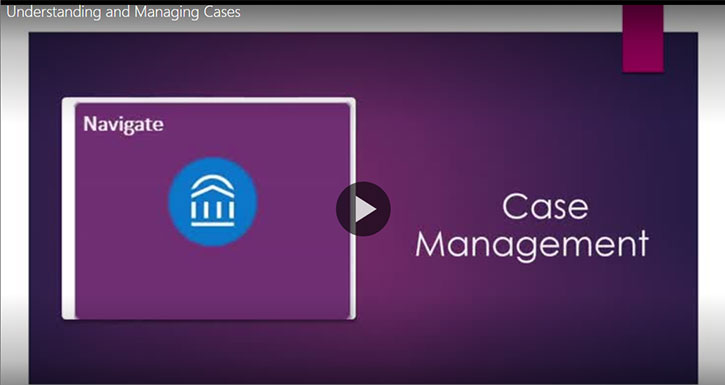 Understanding and Managing Cases Video Thumbanil