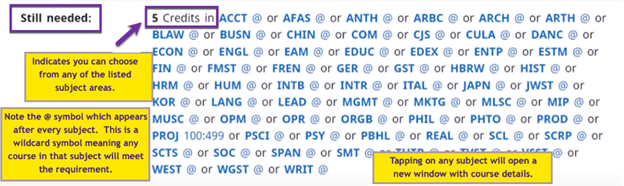 Screenshot for requirement types