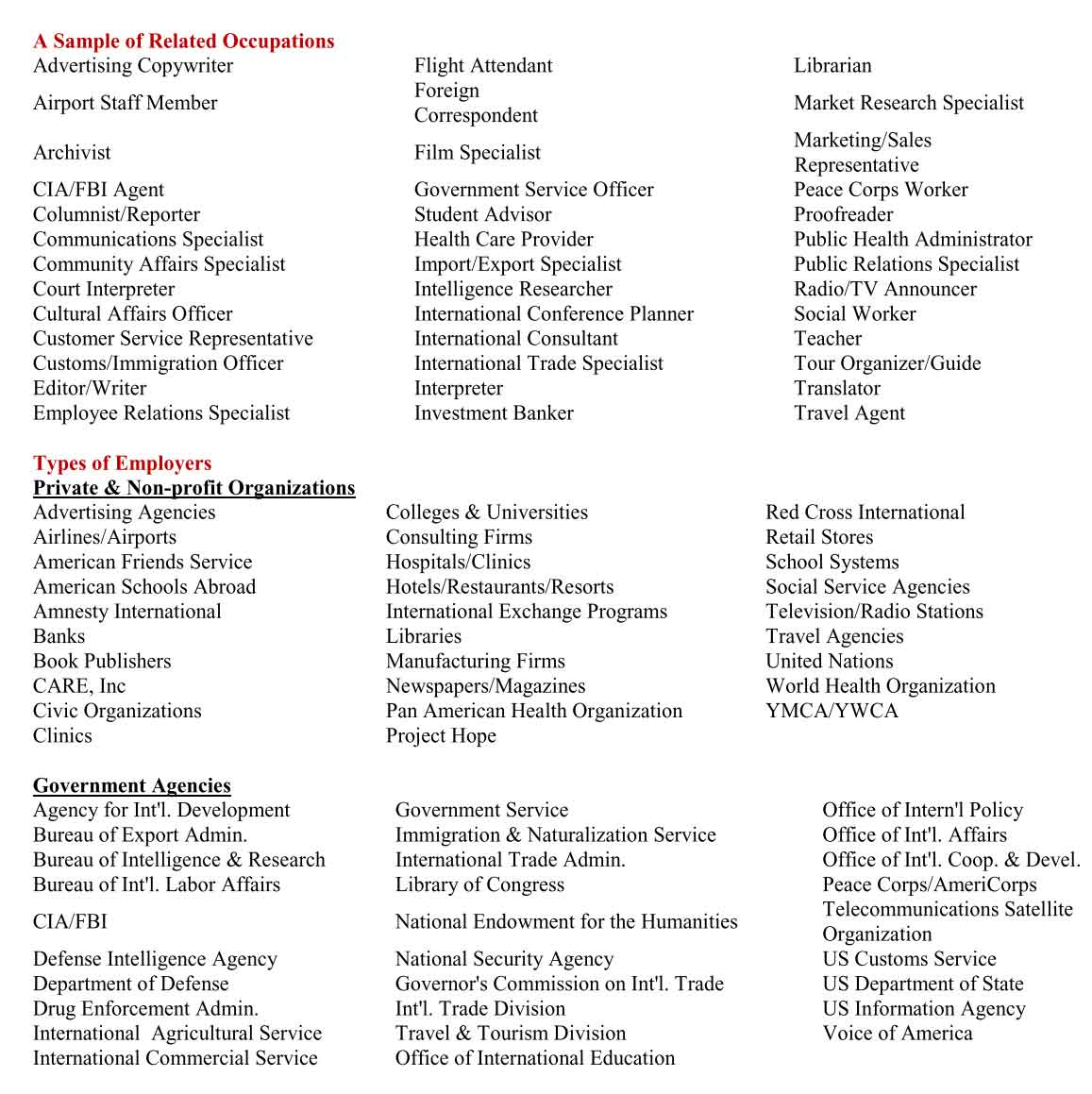 A Sample of Related Occupations Advertising Copywriter Airport Staff Member Archivist CIA/FBI Agent Columnist/Reporter Communications Specialist Community Affairs Specialist Court Interpreter Cultural Affairs Officer Customer Service Representative Customs/Immigration Officer Editor/Writer Employee Relations Specialist Types of Employers Private & Non-profit Organizations Advertising Agencies Airlines/Airports American Friends Service American Schools Abroad Amnesty International Banks Book Publishers CARE, Inc Civic Organizations Clinics Government Agencies Agency for Int'l. Development Bureau of Export Admin. Bureau of Intelligence & Research Bureau of Int'l. Labor Affairs CIA/FBI Defense Intelligence Agency Department of Defense Drug Enforcement Admin. International Agricultural Service International Commercial Service Flight Attendant Foreign Correspondent Film Specialist Government Service Officer Student Advisor Health Care Provider Import/Export Specialist Intelligence Researcher International Conference Planner International Consultant International Trade Specialist Interpreter Investment Banker Colleges & Universities Consulting Firms Hospitals/Clinics Hotels/Restaurants/Resorts International Exchange Programs Libraries Manufacturing Firms Newspapers/Magazines Pan American Health Organization Project Hope Government Service Immigration & Naturalization Service International Trade Admin. Library of Congress National Endowment for the Humanities National Security Agency Governor's Commission on Int'l. Trade Int'l. Trade Division Travel & Tourism Division Office of International Education Librarian Market Research Specialist Marketing/Sales Representative Peace Corps Worker Proofreader Public Health Administrator Public Relations Specialist Radio/TV Announcer Social Worker Teacher Tour Organizer/Guide Translator Travel Agent Red Cross International Retail Stores School Systems Social Service Agencies Television/Radio Stations Travel Agencies United Nations World Health Organization YMCA/YWCA Office of Intern'l Policy Office of Int'l. Affairs Office of Int'l. Coop. & Devel. Peace Corps/AmeriCorps Telecommunications Satellite Organization US Customs Service US Department of State US Information Agency Voice of America