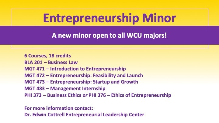 Entrepreneurship Minor, a new minor open to all WCU majors! 6 course, 18 credits. BLA 201- Busness Law, MGT 471 - Introduction to Entrepreneurship, MGT 472 - Entrepreneurship: Feasibility and Launch, MGT 473 Entrepreneurship: Startup and Growth, MGT 483- Management Internship, PHI 373 - Business Ethics or PHI 376, Ethics of Entrepreneurship.