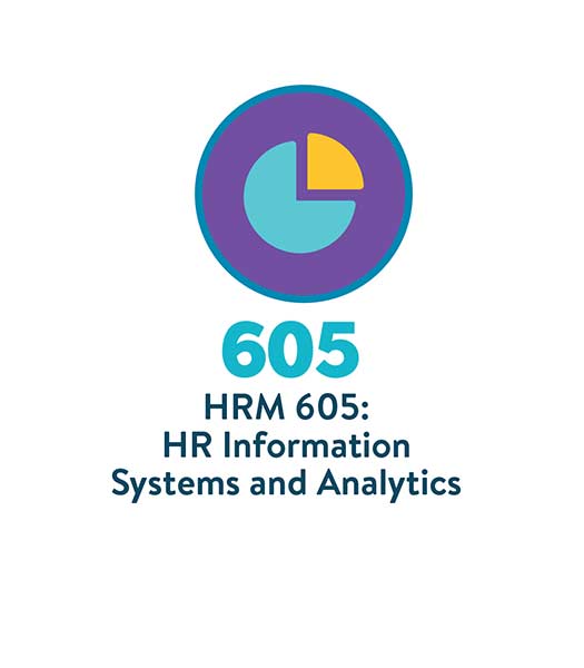605 HR information Systems and Analytics