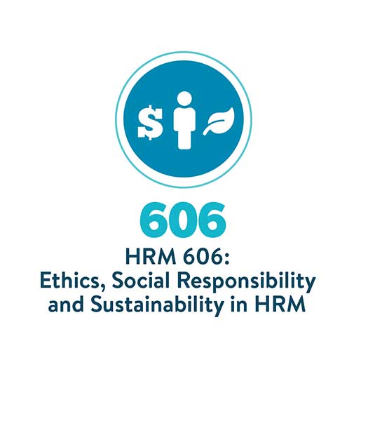 Ethics, Social Responsibility, and sustainability in HRM