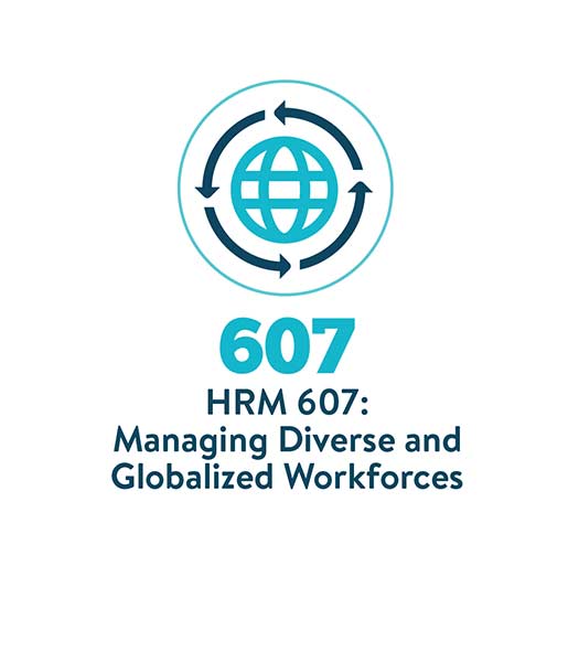 Managing global and diverse workforces