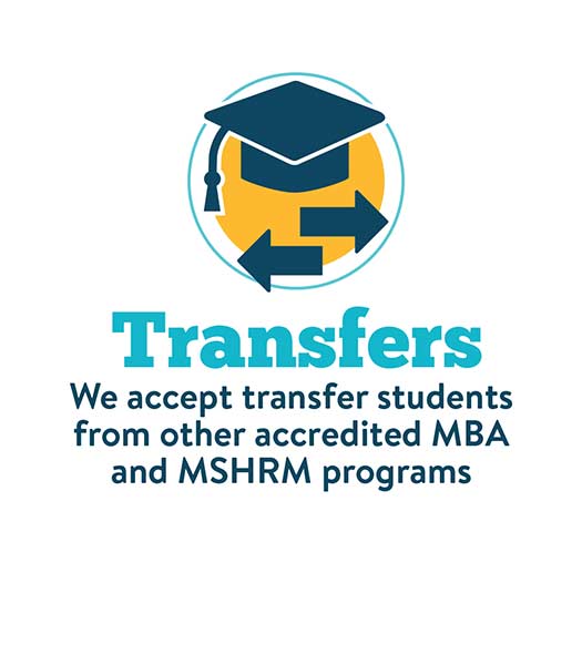 HRM Transfers