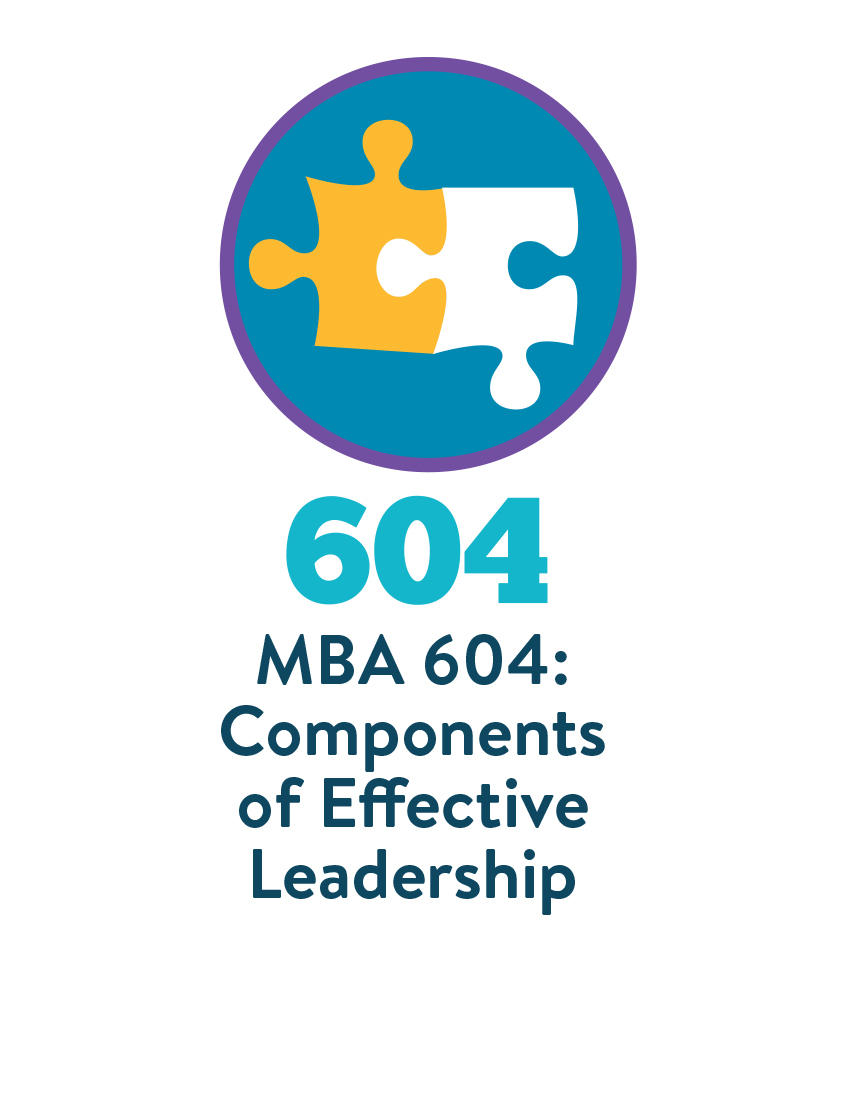MBA 604 Components of Effective Leadership