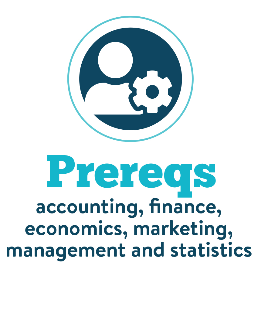 prereqs accounting, finance, economics, marketing, management, and statistics