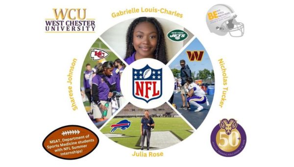Four WCU students are interning with NFL teams this summer: Kansas City Chiefs, Sharese Johnson; New York Jets, Gabrielle Louis-Charles; Buffalo Bills, Julia Rose; Washington Commanders, Nicholas Tucker 