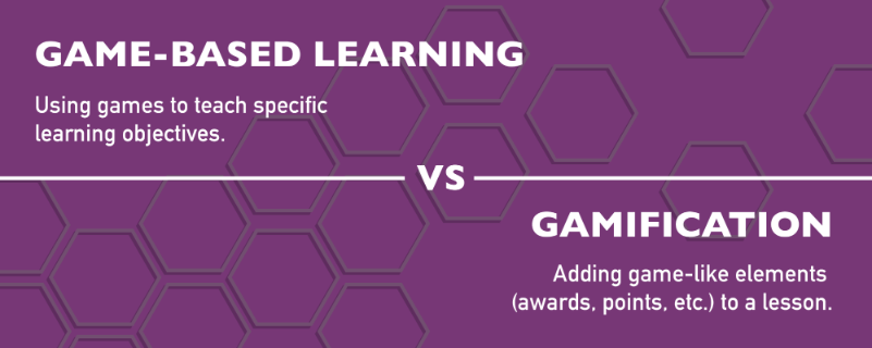 Game-based learning vs. gamification graphic