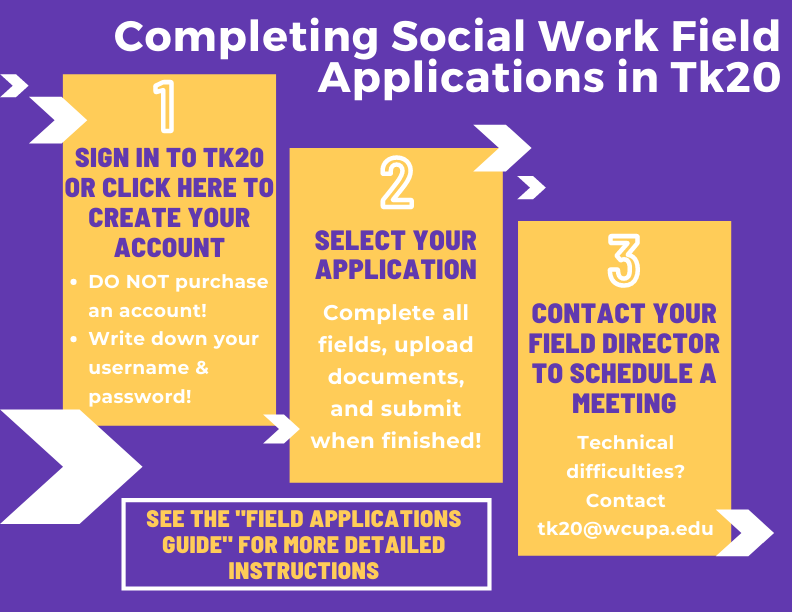 Social Work Field Applications