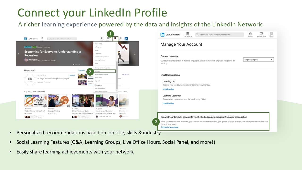 Directions to Connect your LinkedIn Profile A richer learning experience powered by the data and insights of the Linkedin Network: Navigate to Manage your account and from there click Connect your LinkedIn account to your LinkedIn Learning provided from your organization.