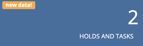 CampusESP FERPA Module Staff Training Information 6