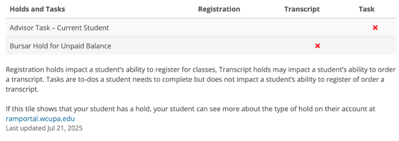 CampusESP FERPA Module Staff Training Information 7
