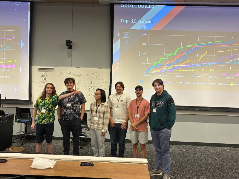 CS Students in front of screens at CCSC