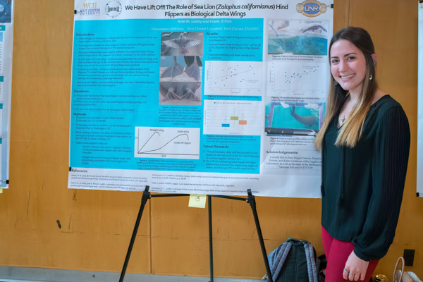 CSM Spring Research Day 21