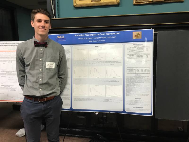Jeremy Budgeon presenting his poster at the Evolution in Philadelphia Conference (EPiC) on Saturday, September 8th 2018