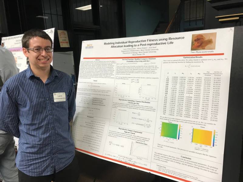 Lane D’Alessandro presenting his poster at the Evolution in Philadelphia Conference (EPiC) on Saturday, September 8th 2018 