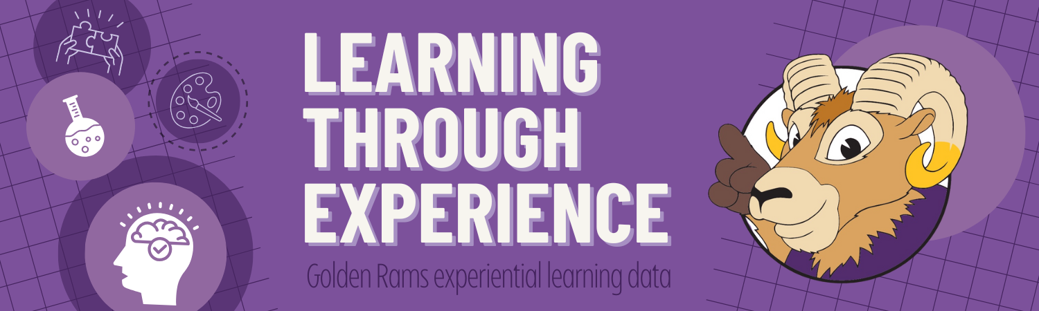 Learning Through Experience - Golden Rams experiential learning data